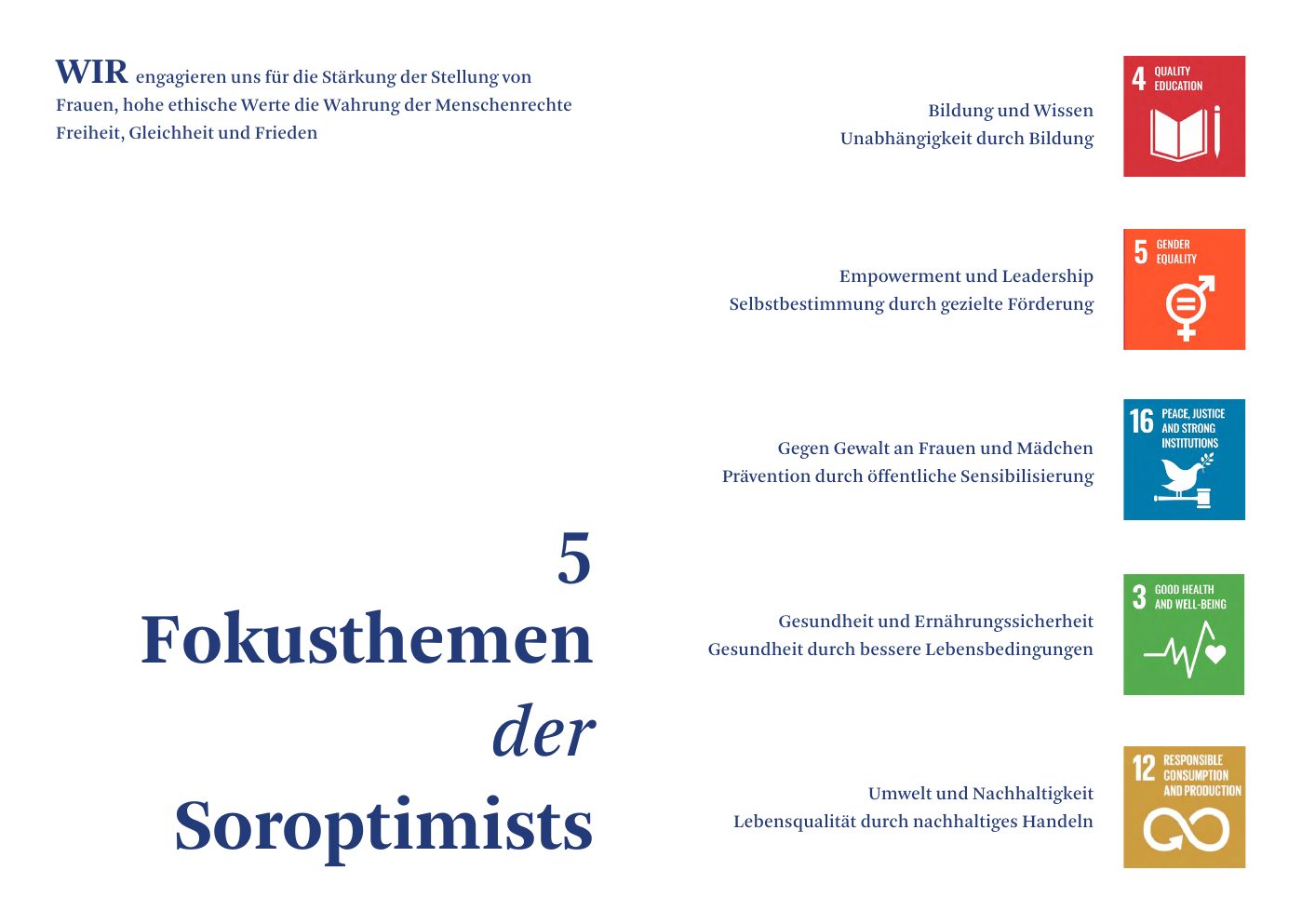 Einladung, Seite 5 von 11